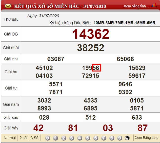 Soi cầu bạch thủ lô miền Bắc duy nhất một con ngày 2/8/2020 dựa vào bảng kết quả xổ số của ngày 31/7/2020.