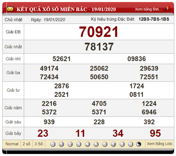 Bắt tổng đặc biệt bằng cách dồn tổng dựa vào kết quả xổ số từ ngày 13/01/2020 đến ngày 19/01/2020