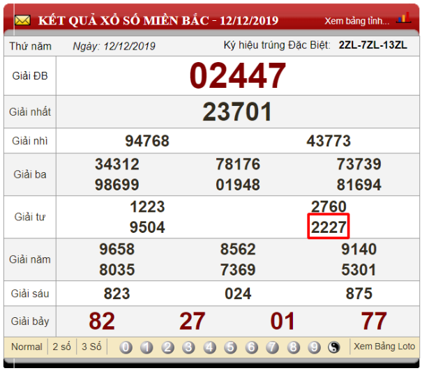 Tính lô theo dạng 2 số xuất hiện duy nhất dựa trên bảng KQXS ngày 12/12/2019