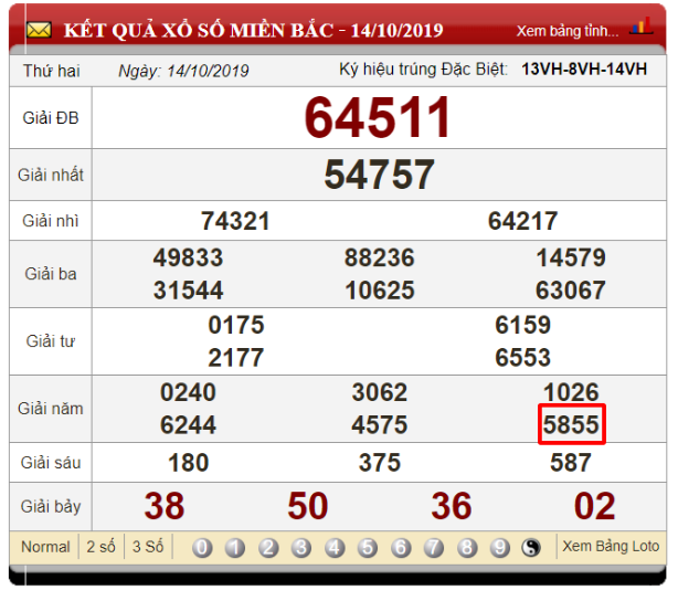 Tính lô theo dạng 2 số xuất hiện duy nhất dựa trên bảng KQXS ngày 14/10/2019