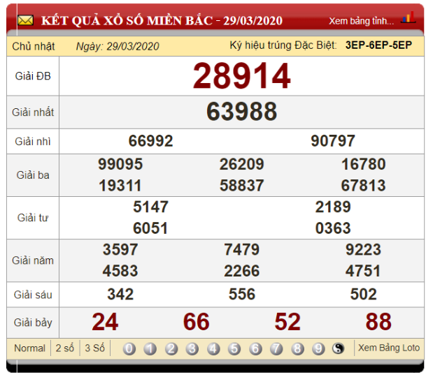 Soi cầu dựa vào dàn đề 36 số ta theo kiểu đít chẵn bỏ kép dựa vào ngày 29/03/2020