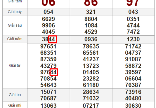 cách soi đề lô xiên theo bạch thủ