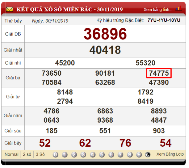 Soi cầu đề dựa vào 3 số giống nhau trong 1 giải ngày 30/11/2019