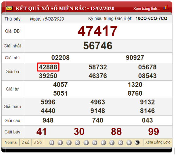 Soi cầu đề dựa vào 3 số giống nhau trong 1 giải ngày 15/02/2020