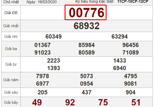 Soi cầu lấy tổng các số của ngày chủ nhật