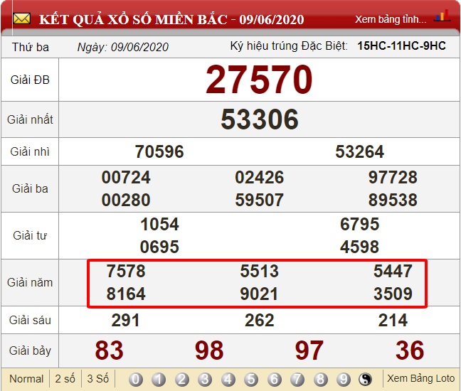 Bắt đề bạch thủ qua ghép dàn đề ở 5 ngày 10/06/2020 dựa vào bảng kết quả xổ số ngày 09/06/2020. 