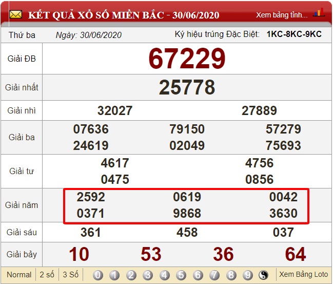 Bắt đề bạch thủ qua ghép dàn đề ở 5 ngày 01/07/2020 dựa vào bảng kết quả xổ số ngày 30/06/2020. 