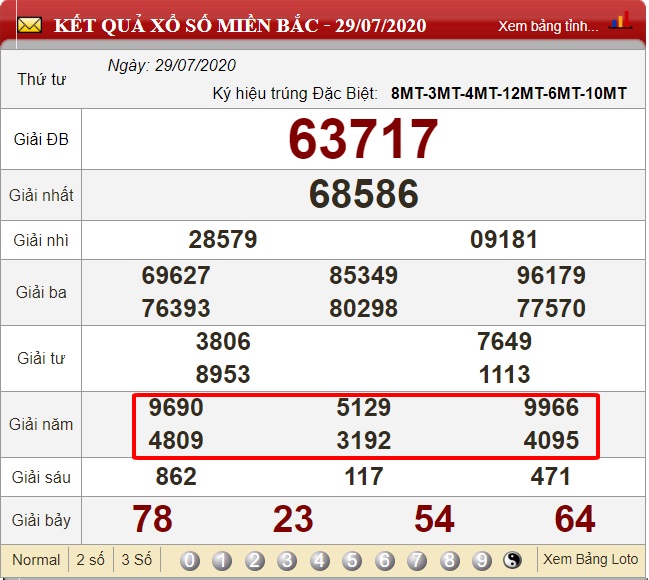 Bắt đề bạch thủ qua ghép dàn đề ở 5 ngày 30/08/2020 dựa vào bảng kết quả xổ số ngày 29/7/2020. 
