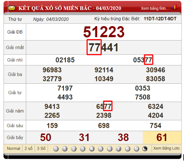 Soi cầu lô bằng cách soi cầu lô 2 nháy - 3 nháy dựa vào ngày 04/03/2020