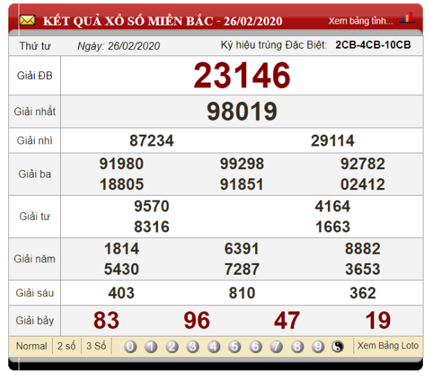 Soi cầu xổ số bằng phương pháp Excel dựa vào ngày 26/03/2020