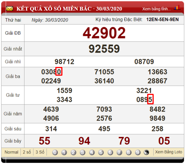 Soi cầu lô ăn thông dựa vào bảng kết quả xổ số 3 ngày 28-29-30/03/2020