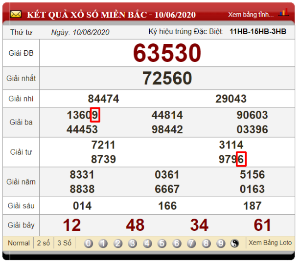 Soi cầu lô ăn thông dựa vào bảng kết quả xổ số 3 ngày 08-09-10/06/2020